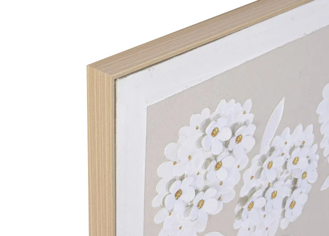 Cuadro HORTENSIAS